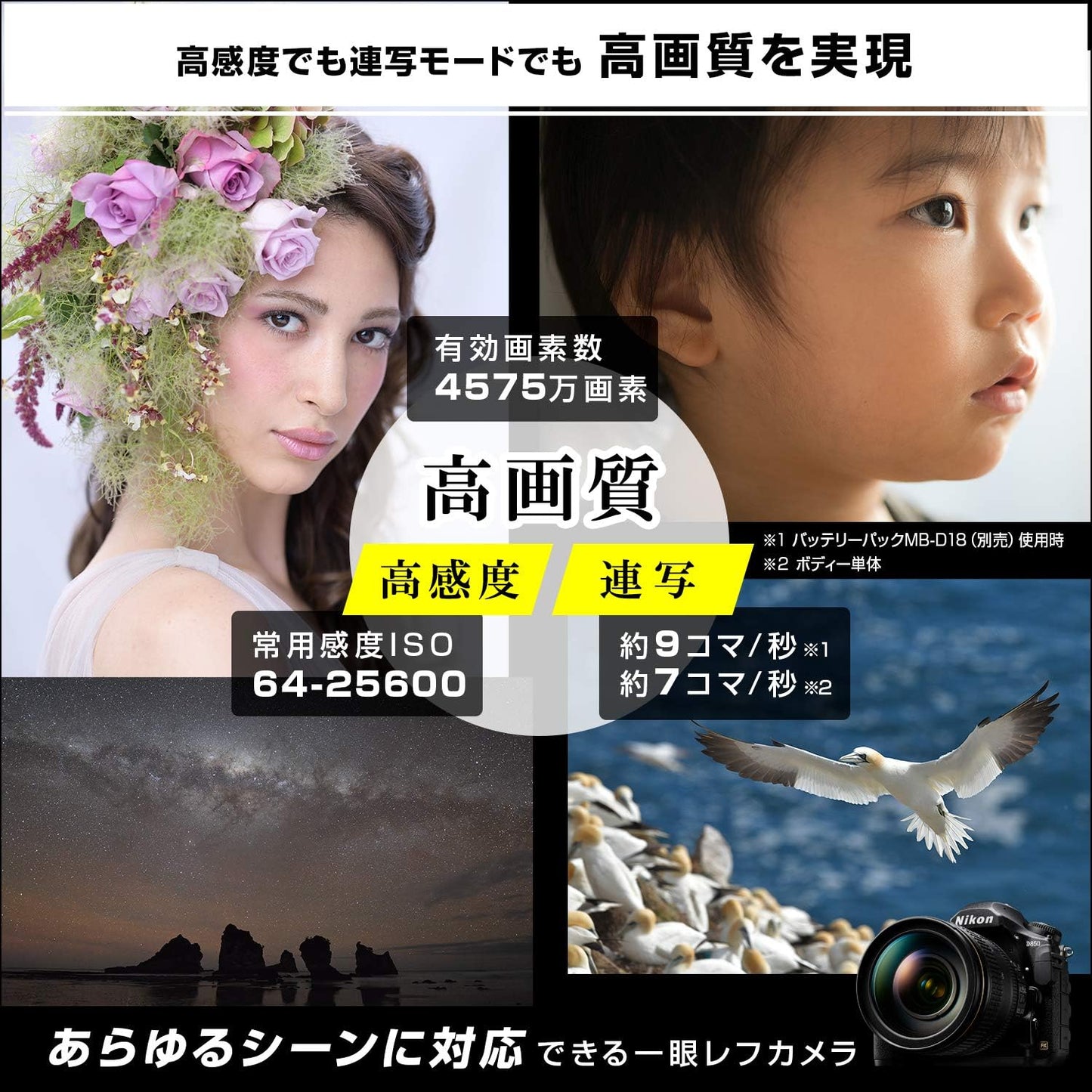 Nikon DSLR Camera D850 Black