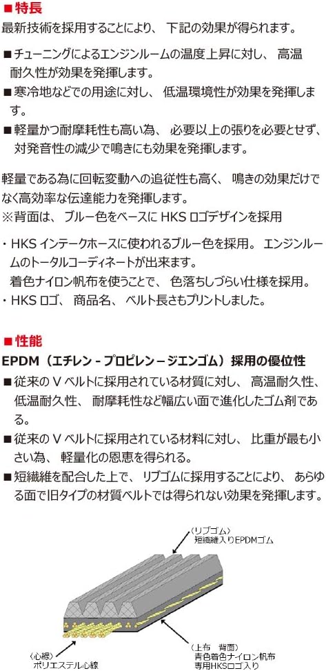 HKS エンジン系パーツ ファインチューン Vベルト 4PK970 BNR34・BCNR33 RB26DETT ニッサン スカイラインGT-R 24996-AK011 ファンベルト