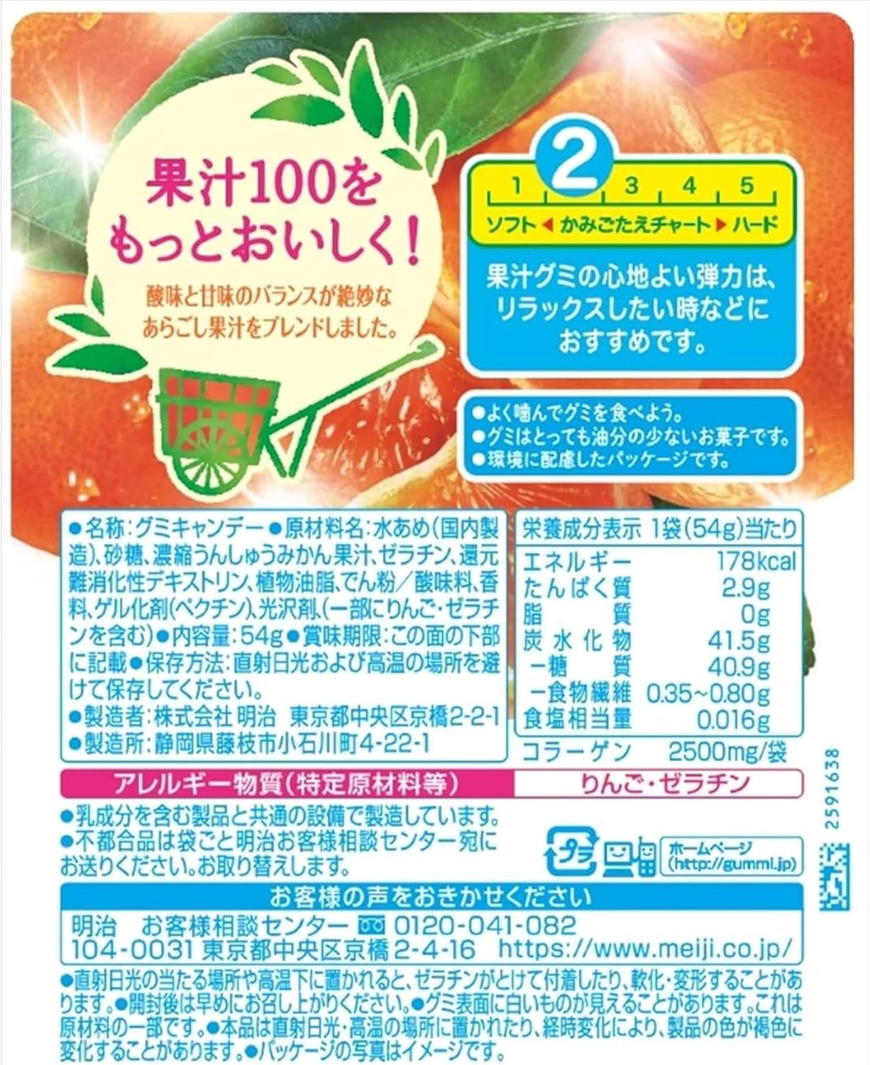 Meiji Fruit Juice Gummy Unshu Mandarin Orange