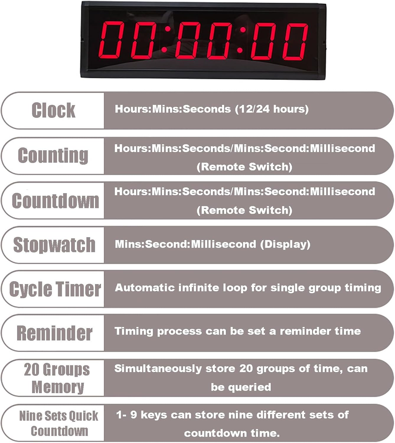 6 Digit Competition Timer with Stopwatch Button, Fitness Training Interval Timer LED Digital Wall Clock, Perfect for Gym, Gaming, Speed Racing (Size : 4inch)