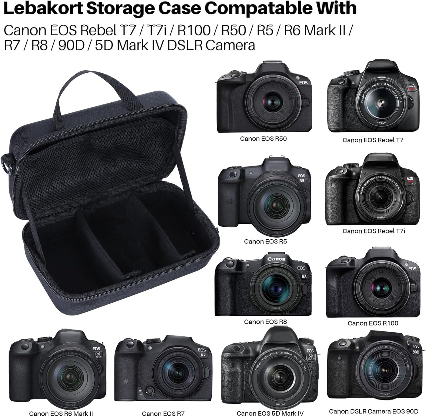 Lebakort Storage Case Compatible with Canon EOS 90D / 5D Mark IV / R6 Mark II / R5 / R50 / R7 / R8 / R100 / 2000D / Kiss X90 / Kiss X9i DSLR Camera Body Lens Kit