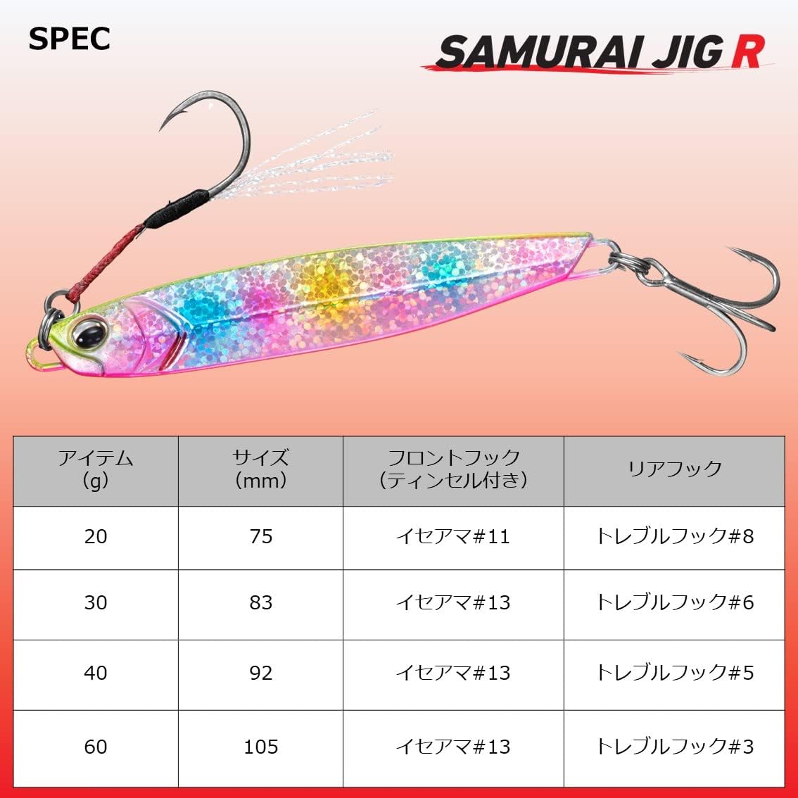 DAIWA Shore Jigging Samurai Jig R 0.7 / 1.1 / 1.4 / 2.1 oz (20, 30, 40, 60 g) In Each Variety