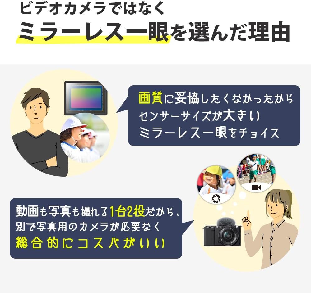 SONY ビデオカメラ FDR-AX100 4K 光学12倍 ブラック Handycam FDR-AX100 BC