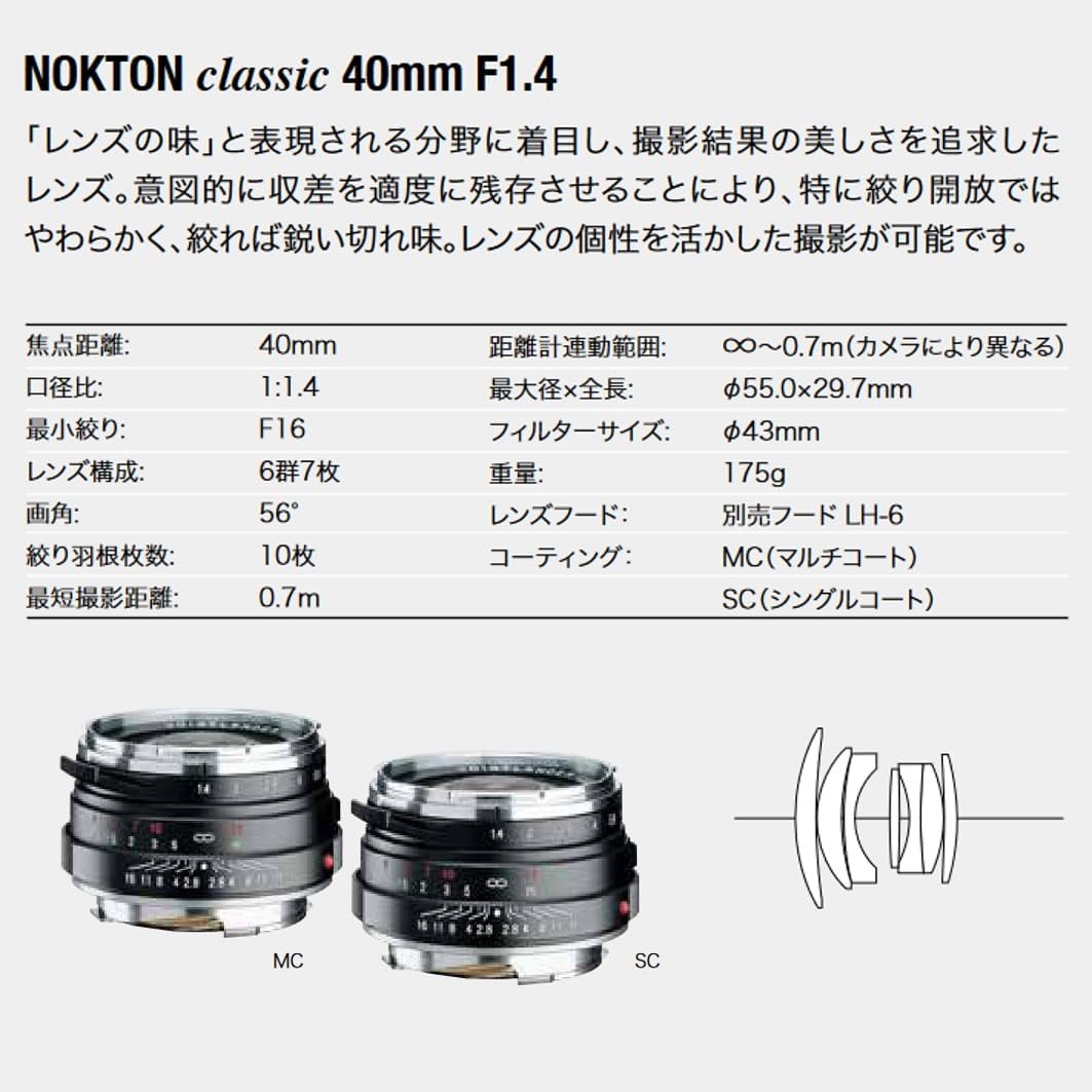 Voightlander Prime Lens Nokton Classic 40mm F1.4 131507