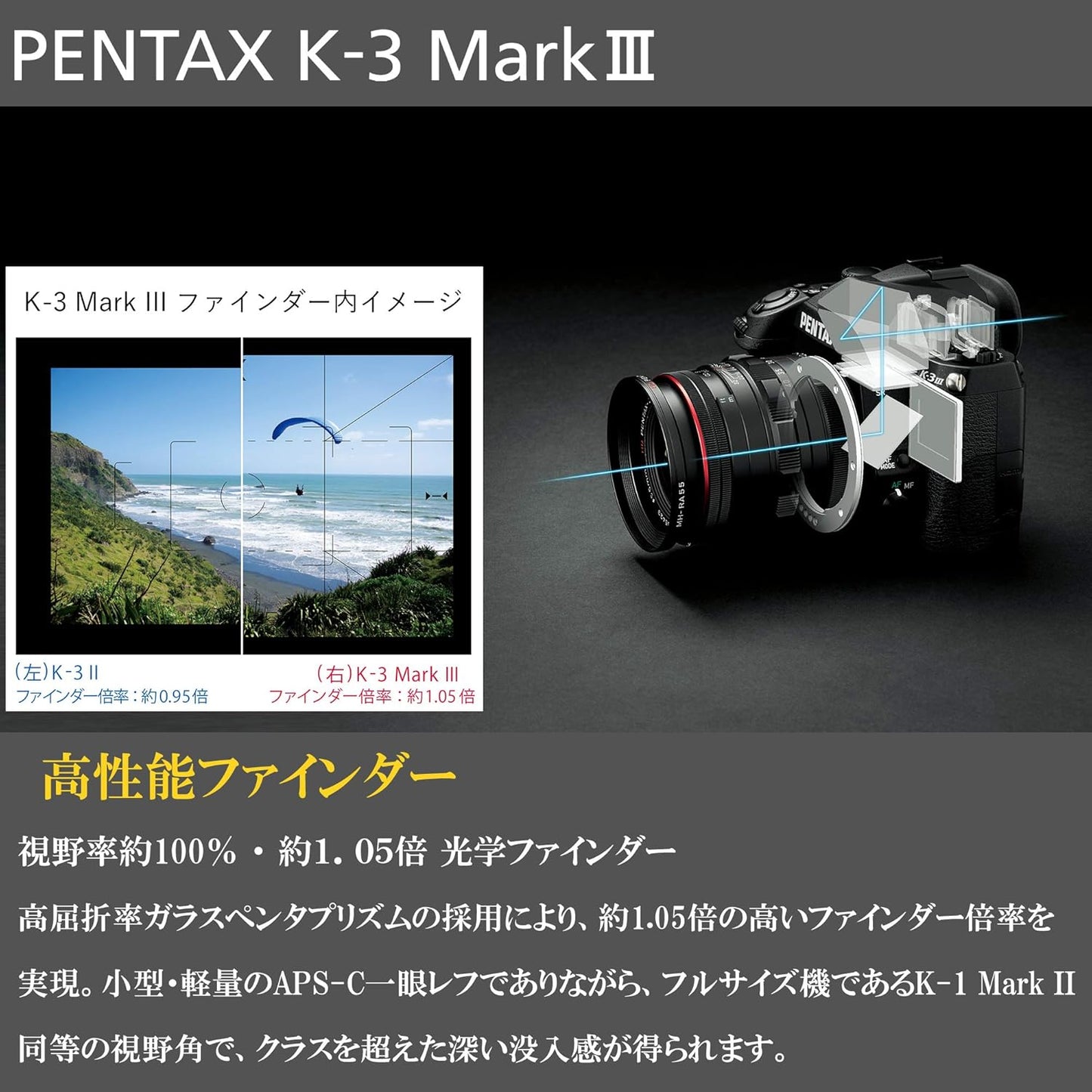 PENTAX K-3 Mark III Black Premium Kit - Black - Worldwide Limited 1,000 APS-C Digital SLR Cameras 1117