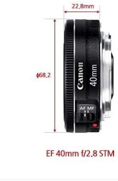 Canon EF 40mm f/2.8 STM