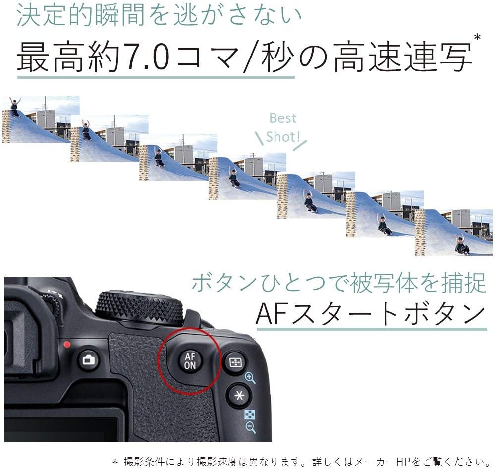 Canon DSLR EOS Kiss X10i Double Zoom Kit EOSKISSX10I-WKIT