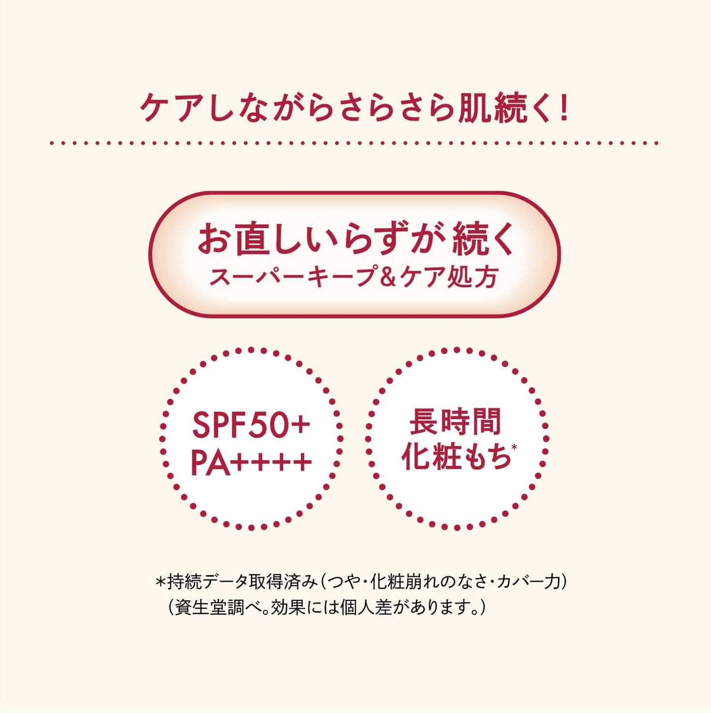 Integrated Care Sara Base, Pink Beige, Makeup Base, Pink Beige, Main Unit, 0.8 fl oz (25 ml)