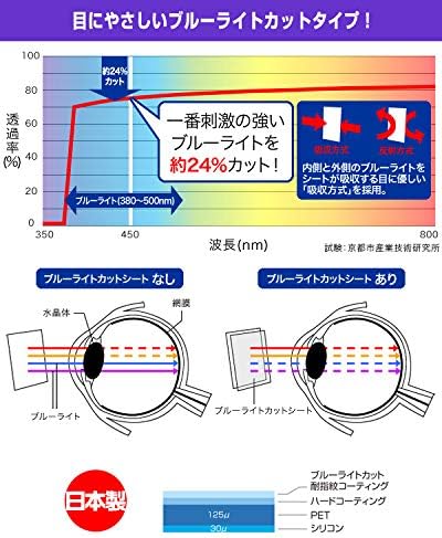 Miyabix OverLay Eye Protector OEGWMARIOSET/S/12 Eye-friendly Blue Light Cut Body/LCD Protective Sheet Set for Game & Watch Super Mario Bros. Made in Japan
