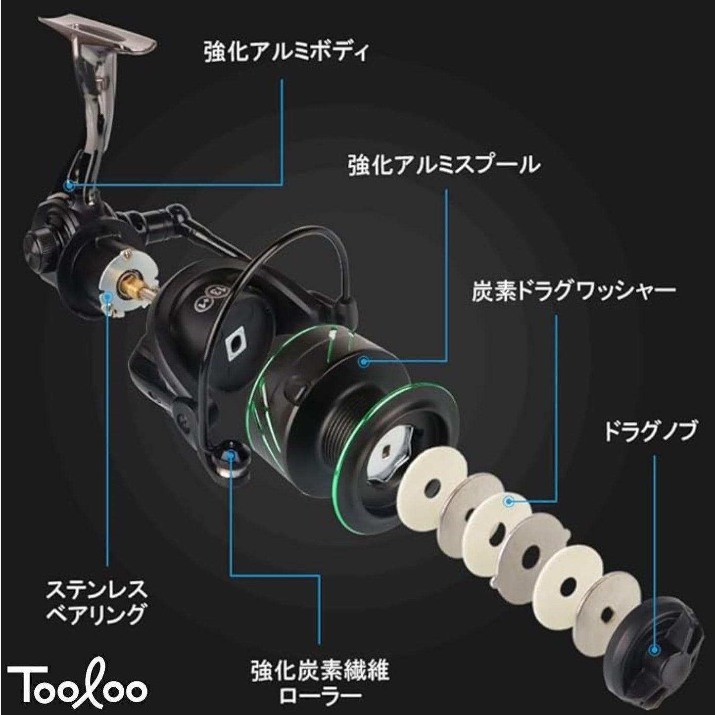 Tooloo Spinning Reel, Threadless Reel, Beginner, Sabiki, Casting Fishing