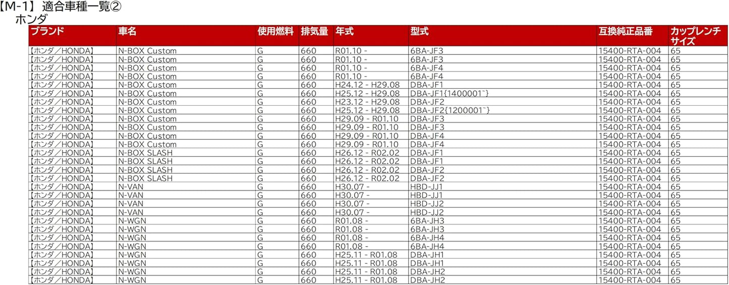 BOSCH Mitsubishi M-1 Oil Filter