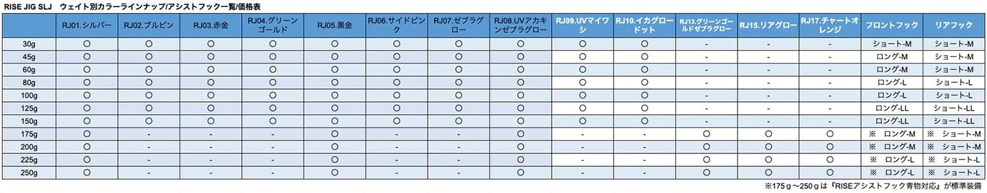 Rise Japan SLJ, RJ10 Squid Road Dot