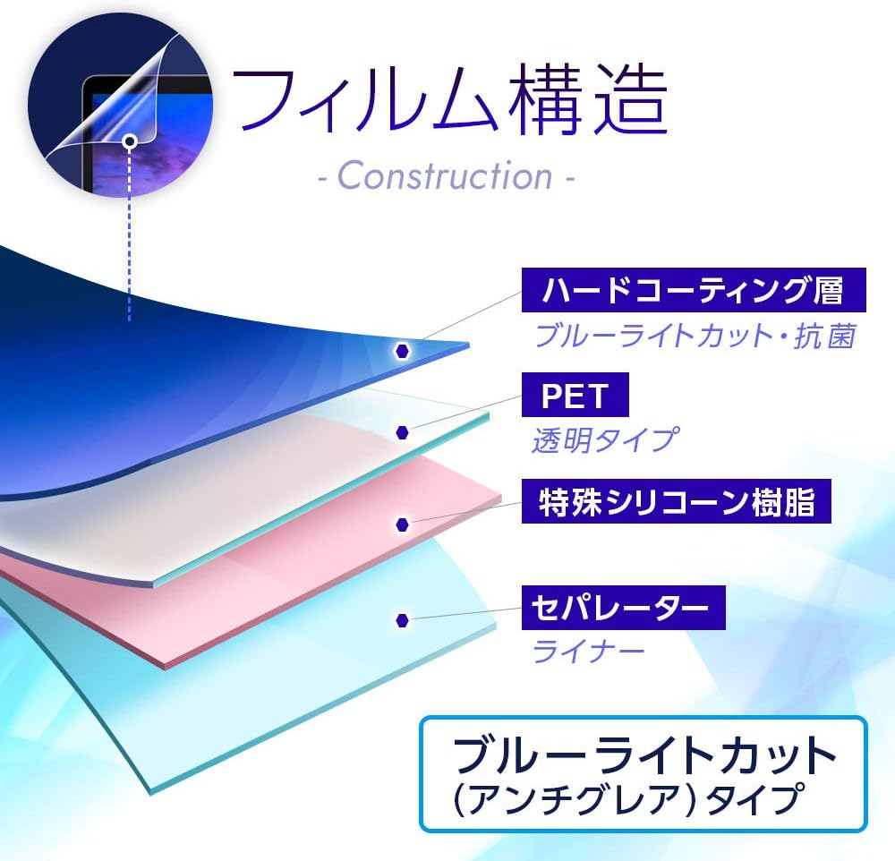 ClearView Game & Watch The Legend of Zelda Full Protection LCD Protective Film, Clean and Eye-friendly Anti-Glare, Blue Light Cut, Made in Japan