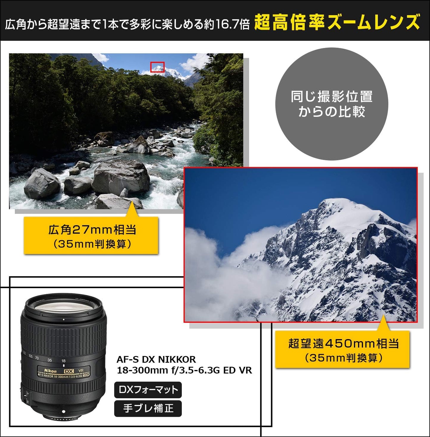 Nikon High Magnification Zoom Lens AF-S DX NIKKOR 18-300mm f/3.5-6.3G ED VR for Nikon DX-Format Only