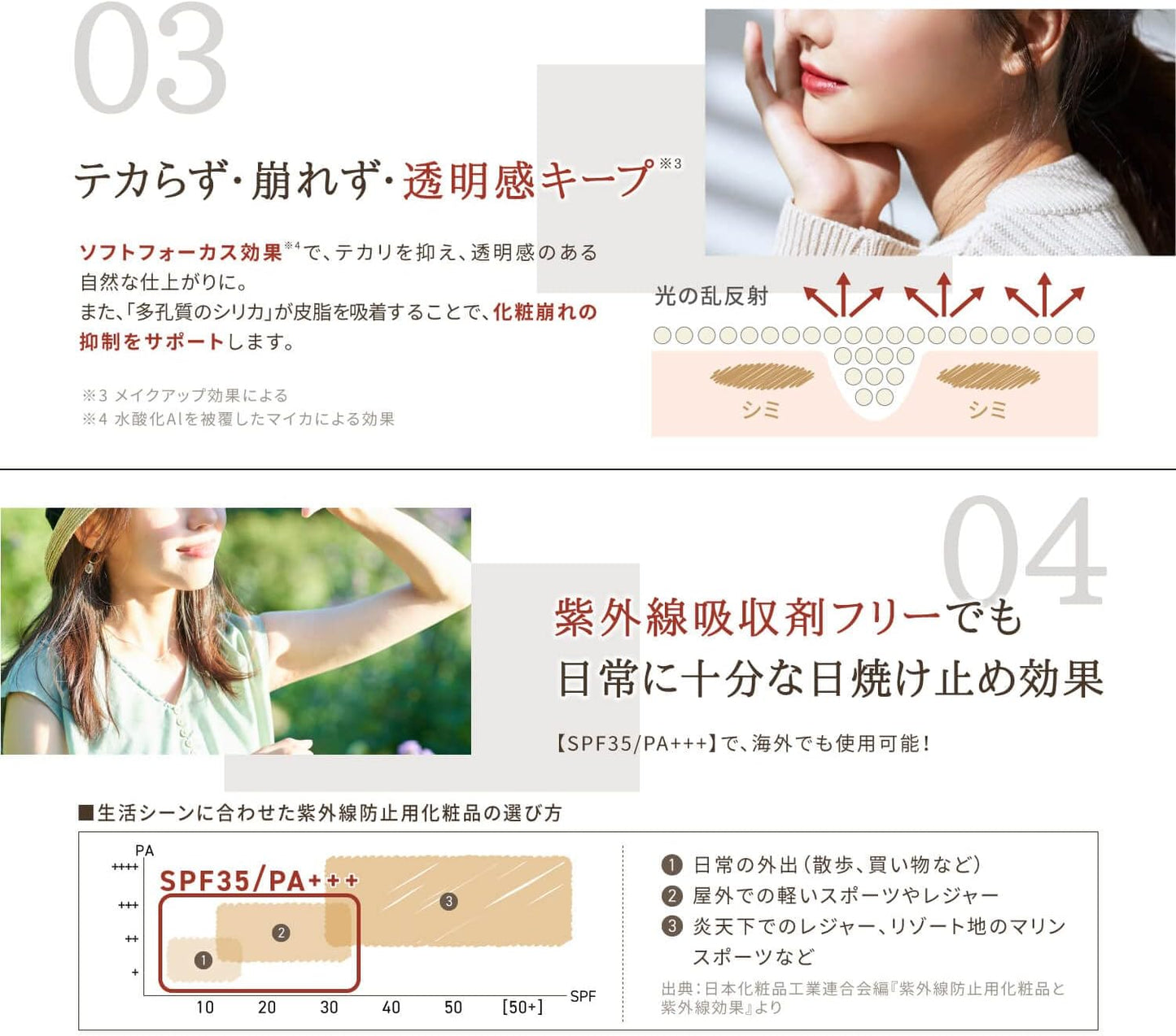 fafra Organic Mineral BB Cream, Naturally Derived, Slightly Brighter Skin Tone, 1.1 oz (30 g), Certified Organic