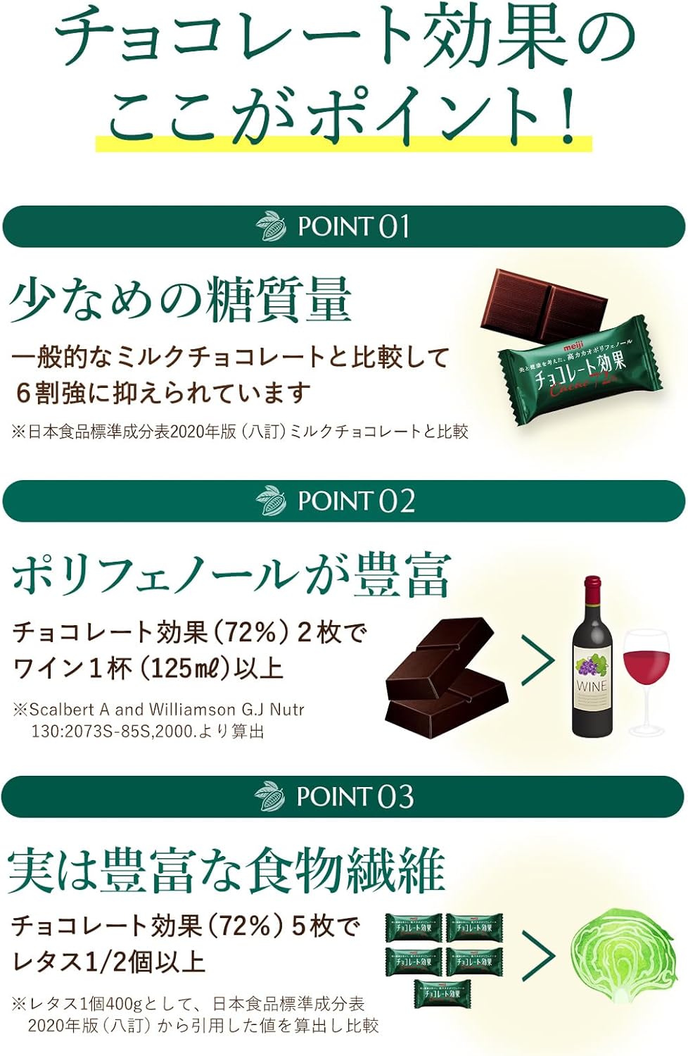 Meiji Chocolate Kouka Chocolate Bars, Cacao 72%, Large Box, 2.2 lbs (1 kg)