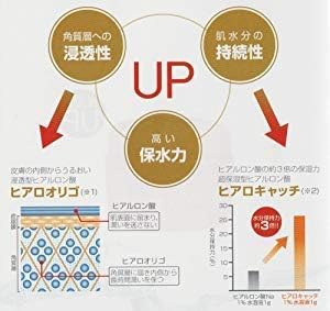 Natural Gel and Gel Cream 17.6 oz (500 g), Regular Type, Set of 2