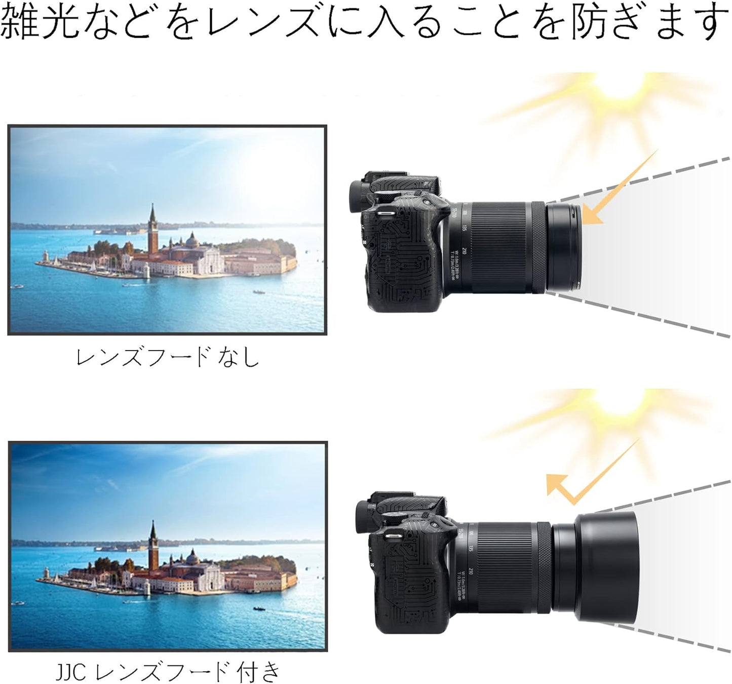 JJC (1+1) ABS Reversible Lens Hood for Canon ET-60B & Canon EW-53 Compatible Canon RF-S 55-210mm F5-7.1 IS STM & Canon RF-S 18-45mm F4.5-6.3 IS STM Lens Compatible with Canon EOS R50 Dual Lens Kit