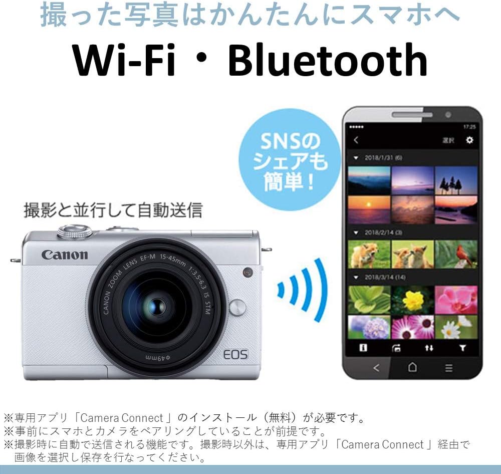 Canon EOS M200 Mirrorless Digital Camera, EOSM200WH-WLK Double Lens Kit, White