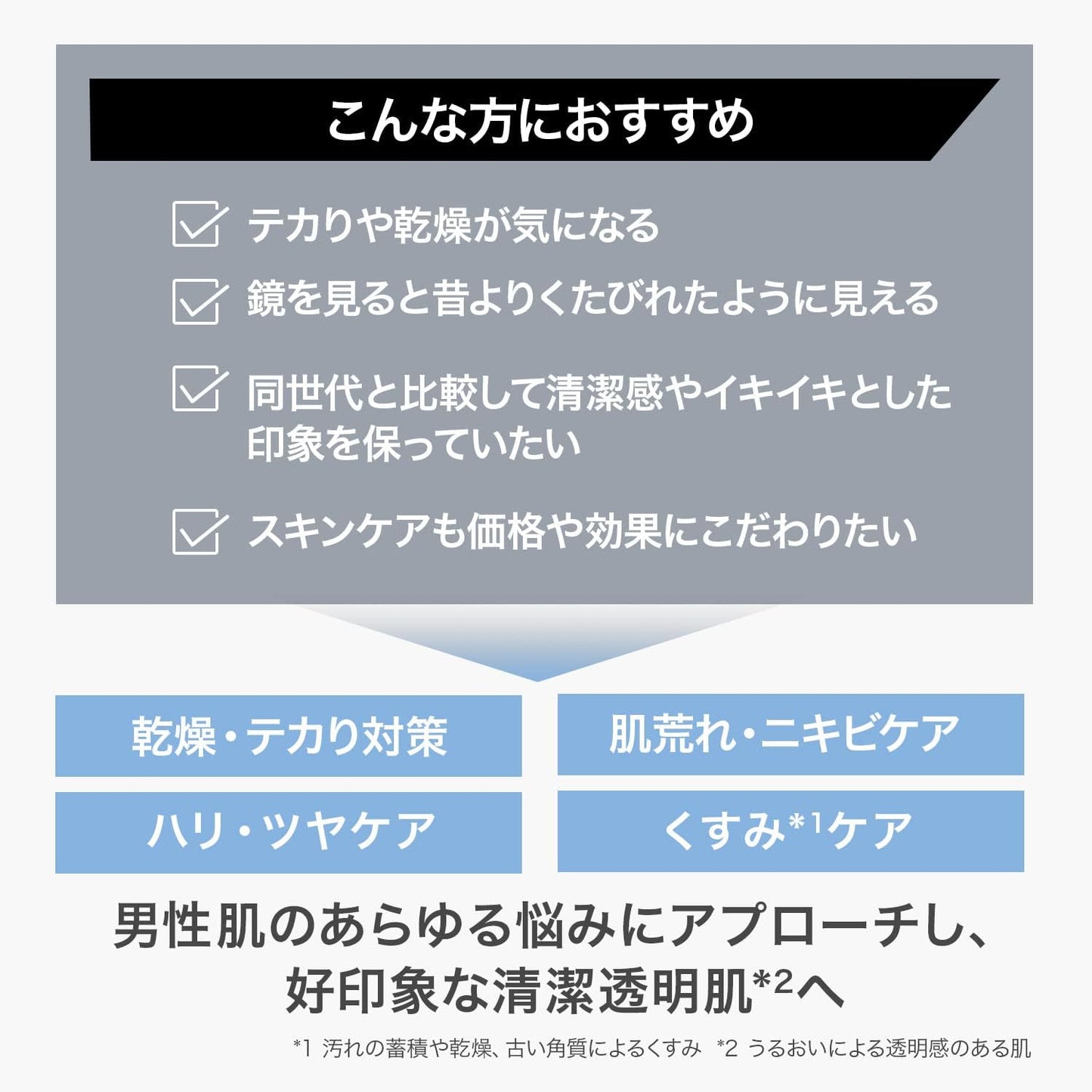 Quasi-drug Orbis Mister Foaming Wash, Set of 2, with Foaming Net