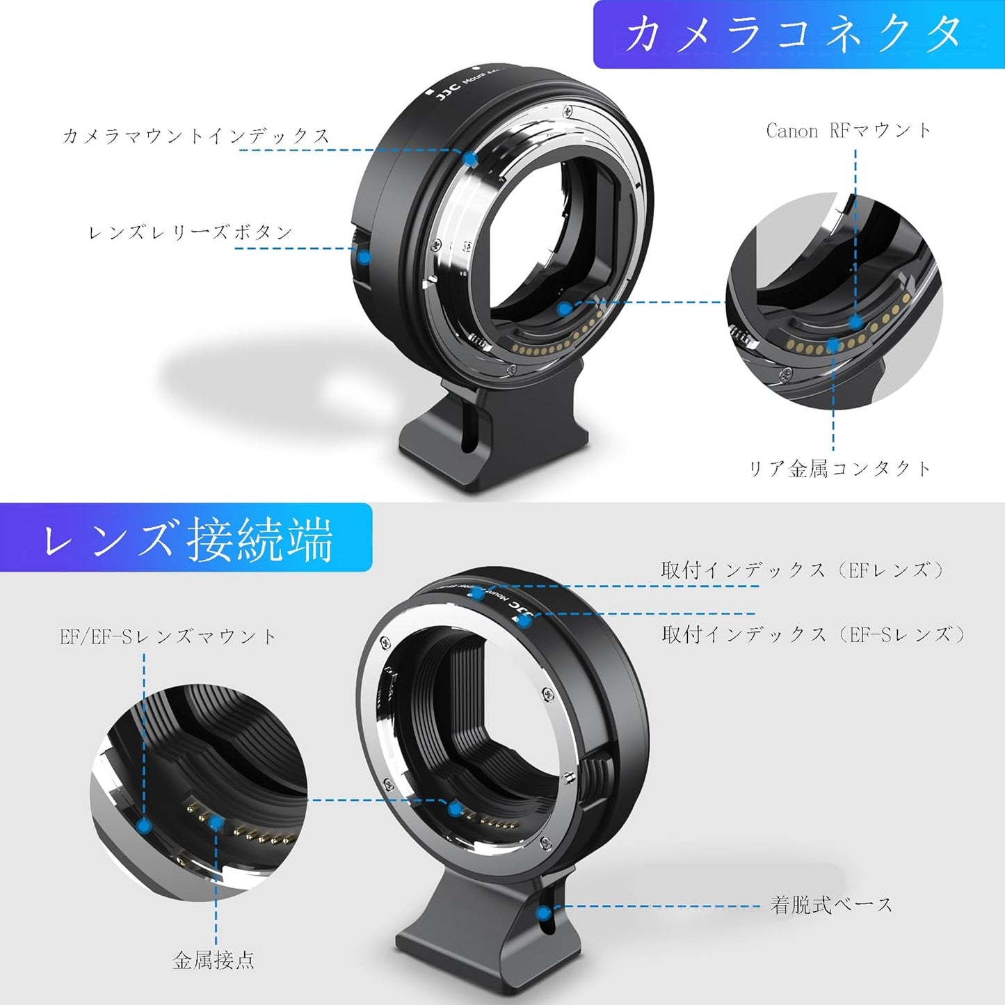 【Improved Version】JJC EF-EOSR Lens Mount Adapter for Canon EF/EF-S to RF Mount Convert for Canon EOS R5 Mark II R100 R8 R50 R6II R7 R10 R3 R6 R5 R5C R RP Ra Camera with Auto Focus Auto Aperture Arca