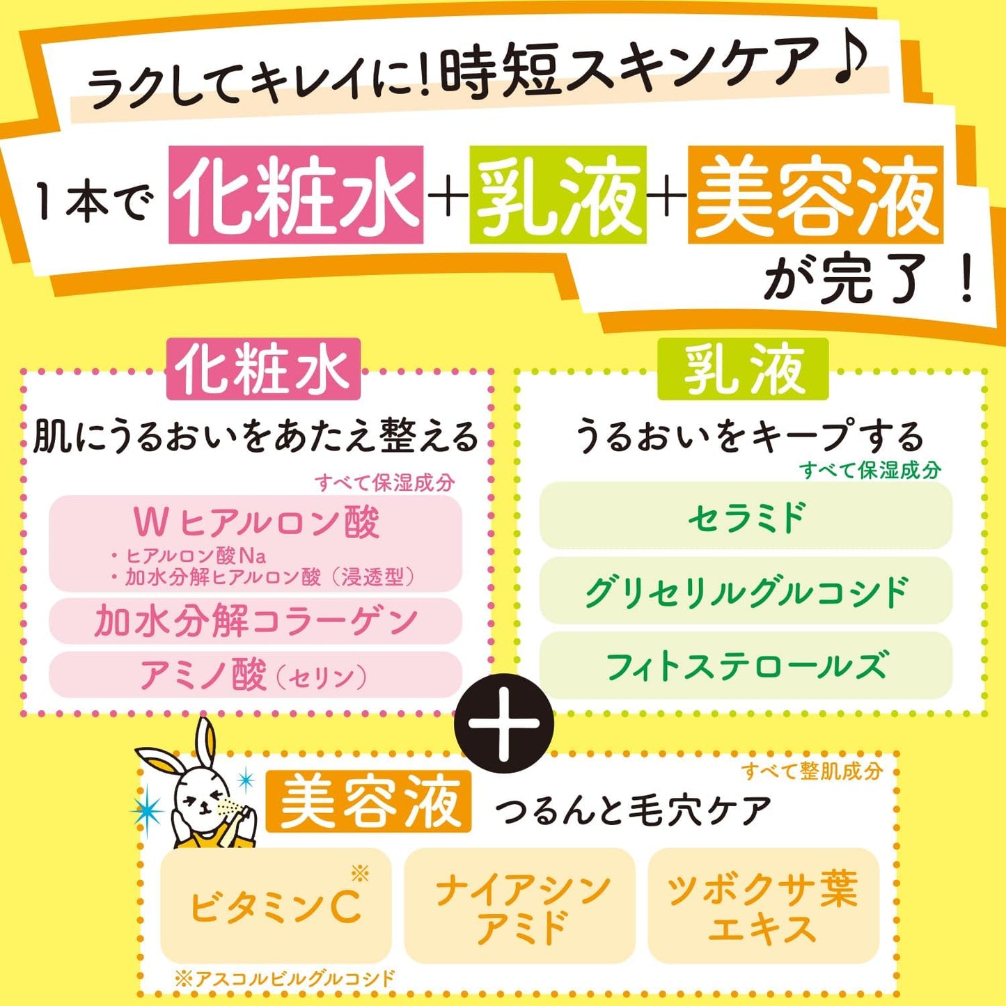 Easy Moisturizing Fast Charge Mist Vitamin C Serum