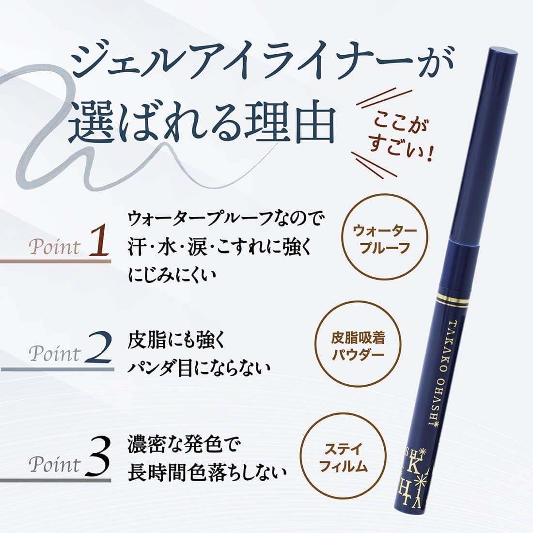 Gel Eyeliner Long Lasting Ash Navy Waterproof