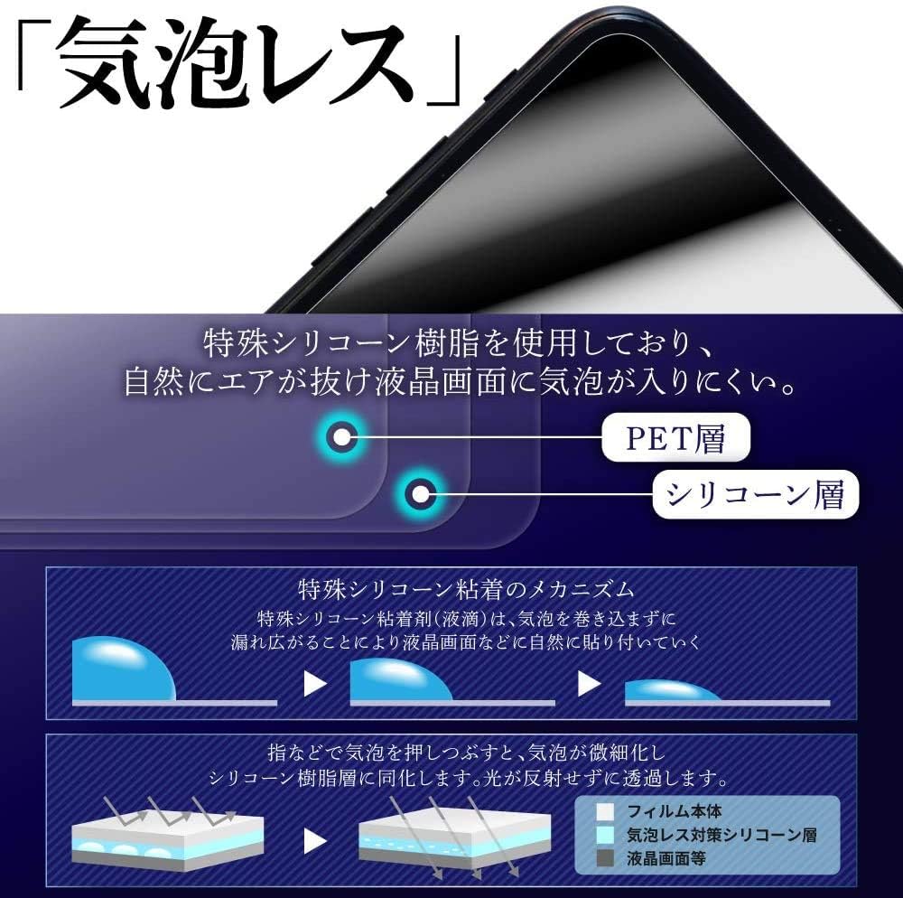 ClearView Game & Watch The Legend of Zelda Screen Screen Protective Film Anti-Fingerprint (Clear) Type, Made in Japan