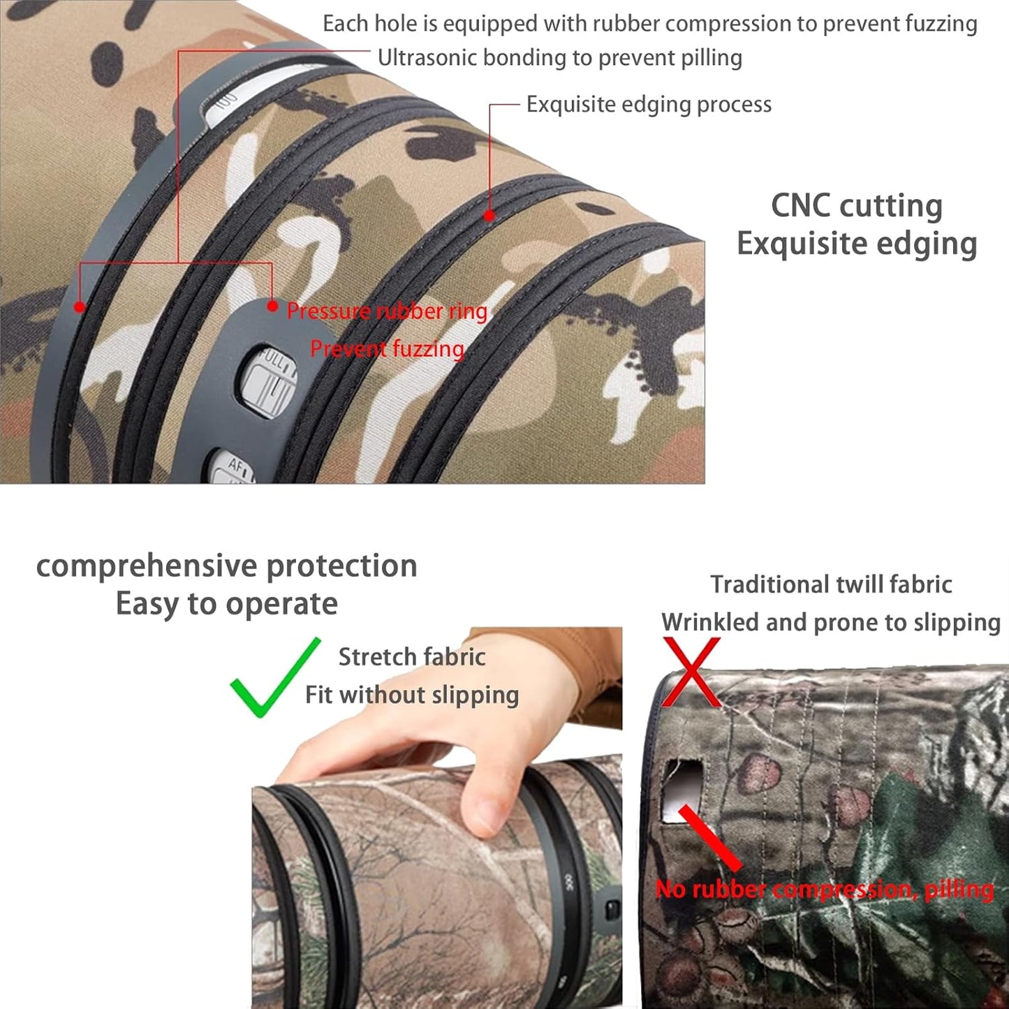 COMEOXO Sigma Lens Cover Waterproof Material Lens Protective Cover for CANON RF 100-300mm F2.8 L IS USM Telephoto Lens Coat Sigma Lens Camouflage Protective Cover Elastic Fabric Protective Lens, Dead