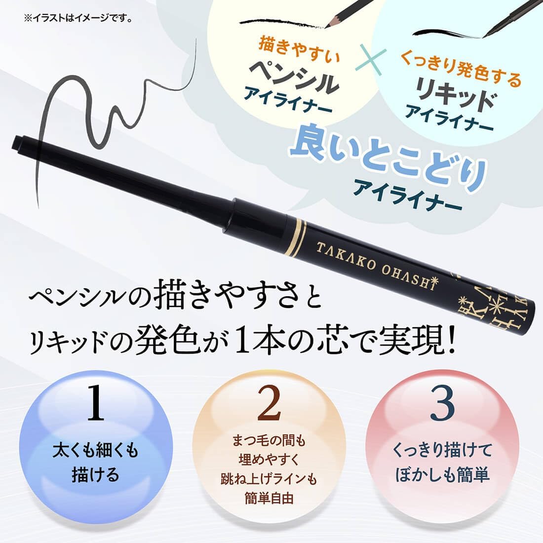 Gel Eyeliner Long Lasting Black Waterproof