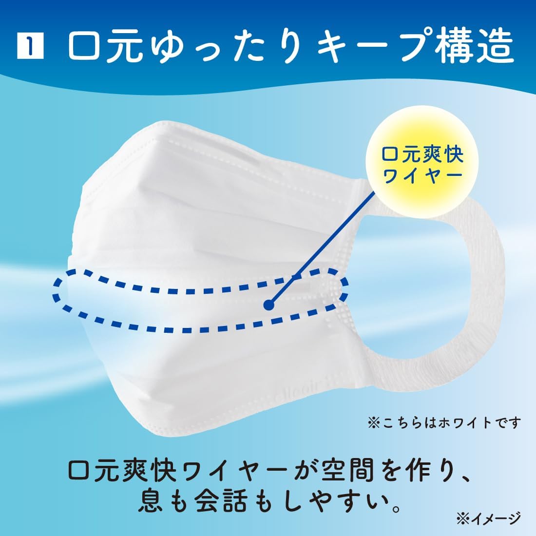 (Exclusive) Elleair Mask (Made in Japan, Non-woven Fabric), Invigorating, Regular Size, 50 Sheets