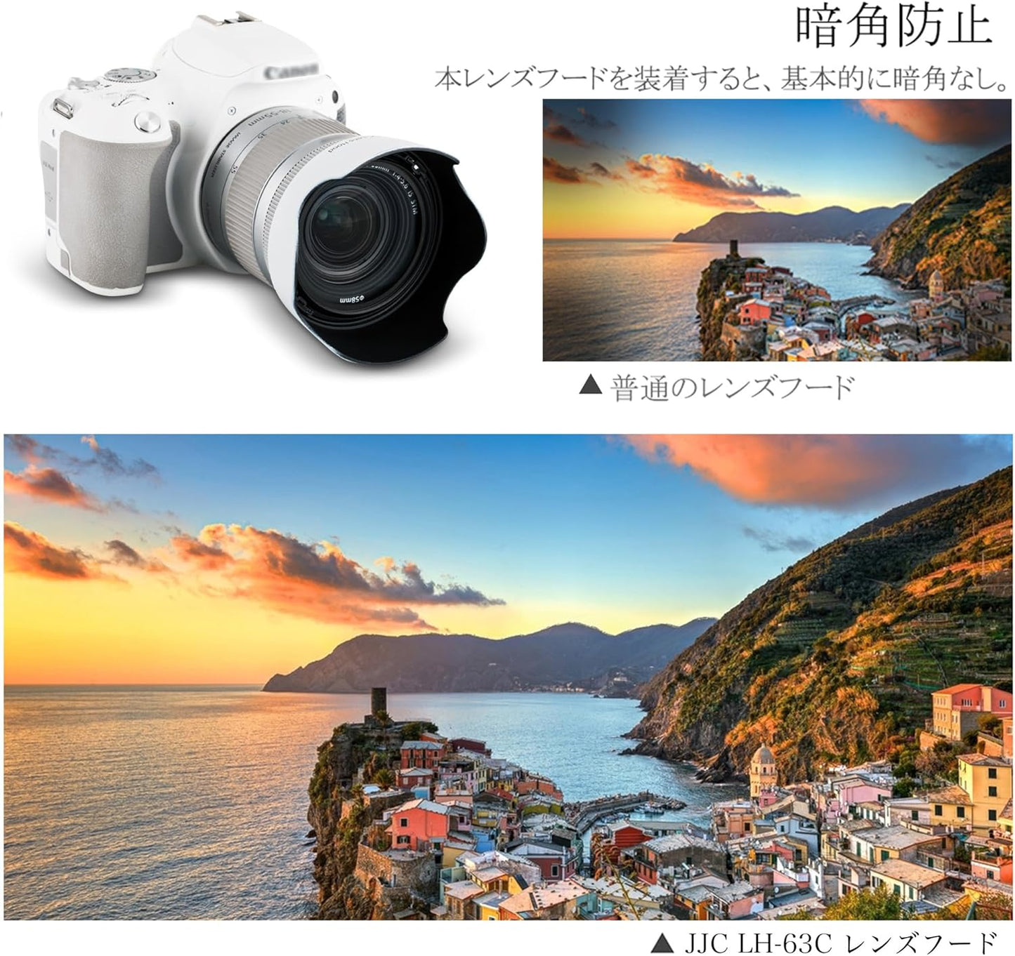 JJC Reversible Canon EW-63C Compatible Lens Shade for EF-S 18-55mm F3.5-5.6 IS STM & EF-S 18-55mm F4-5.6 IS STM Lens, White EOS Kiss X10i 90D Kiss X10 200DII 200D II 58mm Lens Hood and More