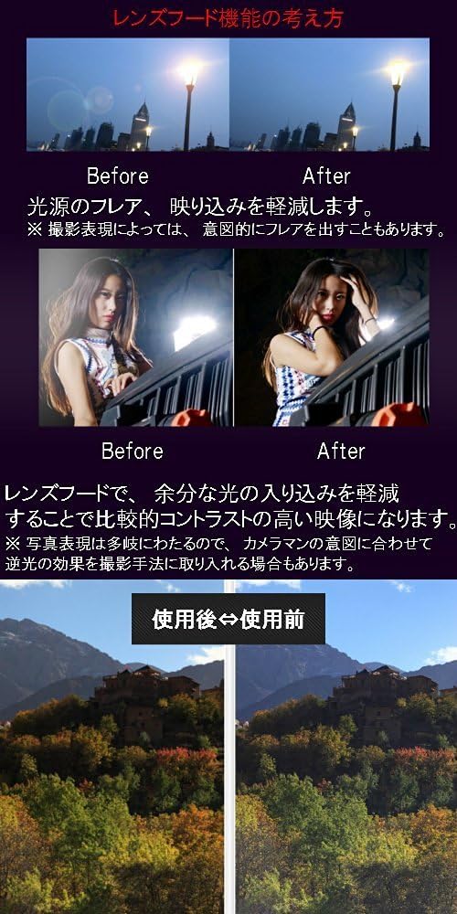 ZEROPORT JAPAN Canon EOS Kiss X7 レンズキット ( EF-S18-55mm F3.5-5.6 IS STM )用レンズフード EW-63C 互換品
