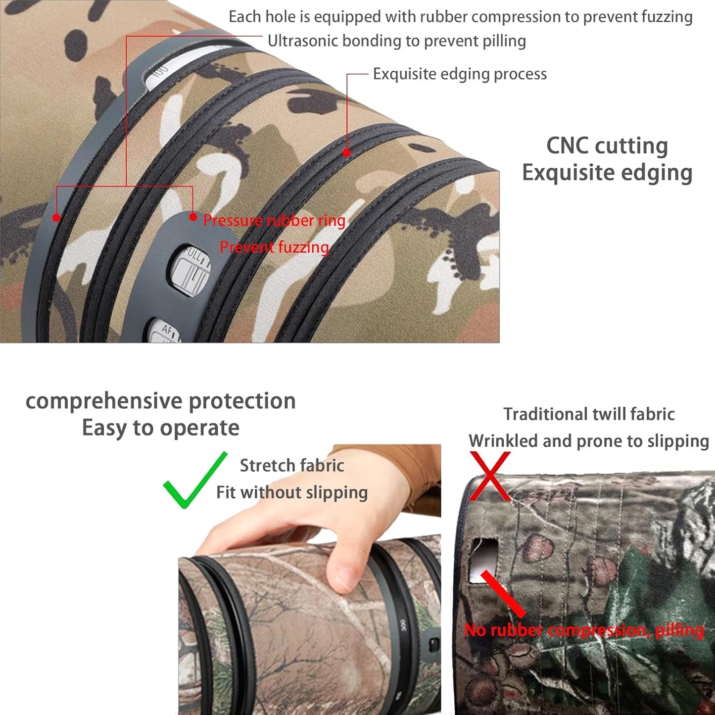 COMEOXO Canon Lens Cover Waterproof Material Lens Protective Cover for Canon RF 200-800mm F6.3-9 IS USM Telephoto Lens Coated Nikon Lens Camouflage Protective Cover Elastic Structure Fabric Protective