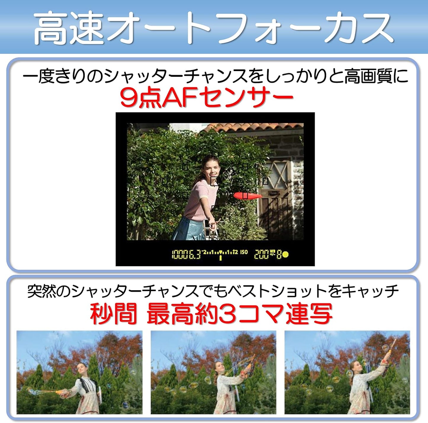 Canon DSLR EOS Kiss X90 Standard Zoom Kit EOSKISSX901855IS2LK