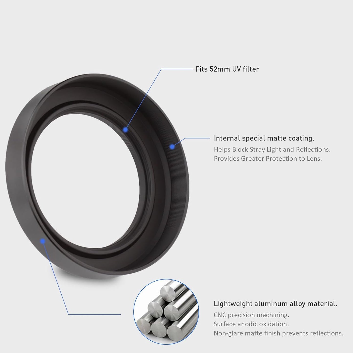 Haoge Metal Lens Hood for Nikon NIKKOR Z 40mm f/2, Z 28mm f/2.8, Z 28mm f/2.8 (SE) Lenses, Threaded Hood, Fits 52mm UV Filters and 52mm Lens Caps