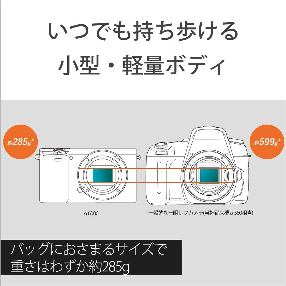 Sony ILCE-6000Y W Mirrorless SLR Alpha 6000 Double Zoom Lens Kit E PZ 16-50mm F3.5-5.6 OSS + E 55-210mm F4.5-6.3 OSS, White