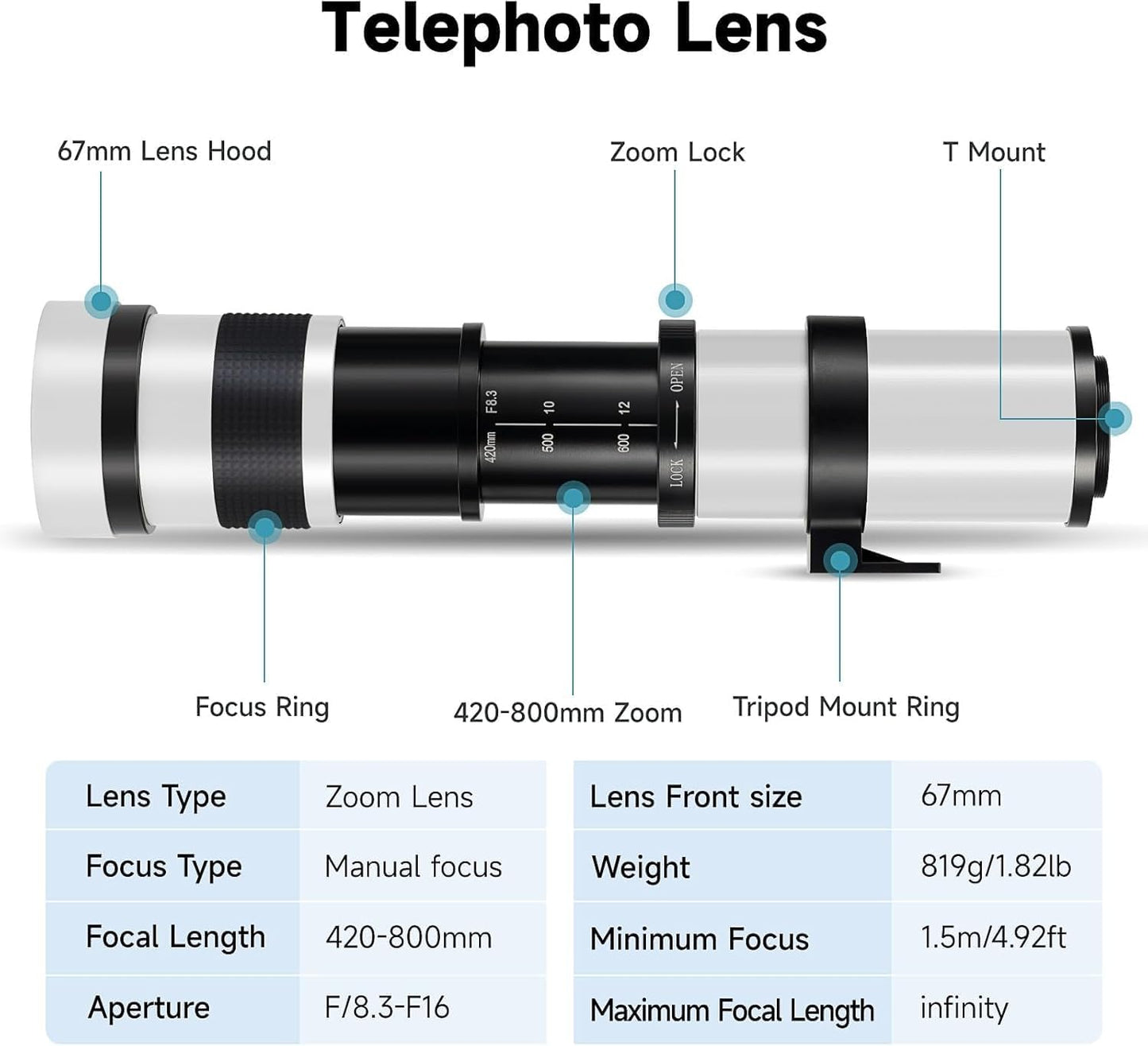 JINTU 420-1600mm Telephoto Zoom Lens for F/8.3-F16 80D, 70D, 77D, 60D, 60Da, 1Ds, Mark III and II 7D, 6D, 5D, 5DS Rebel T7i, T7s, T6s, T6i, T6, T5i, T5, T4i, T3, SL2 4000D 20000D d 1200 d 650d 550d