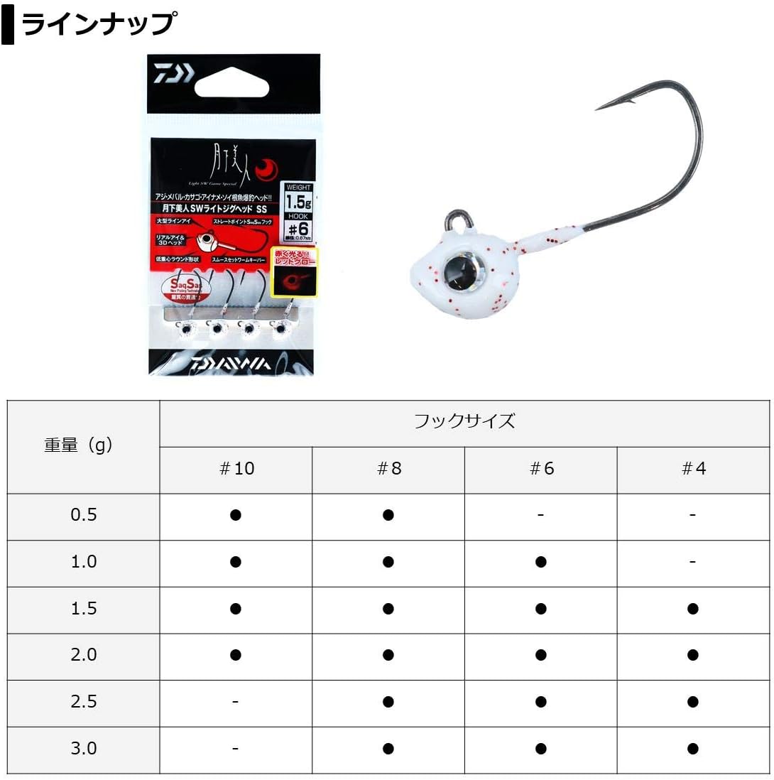 Daiwa Rockfish/Horse Mackerel Jig Head, Tsukiza Bijin SW Light Jig Head SS Red Glow Various