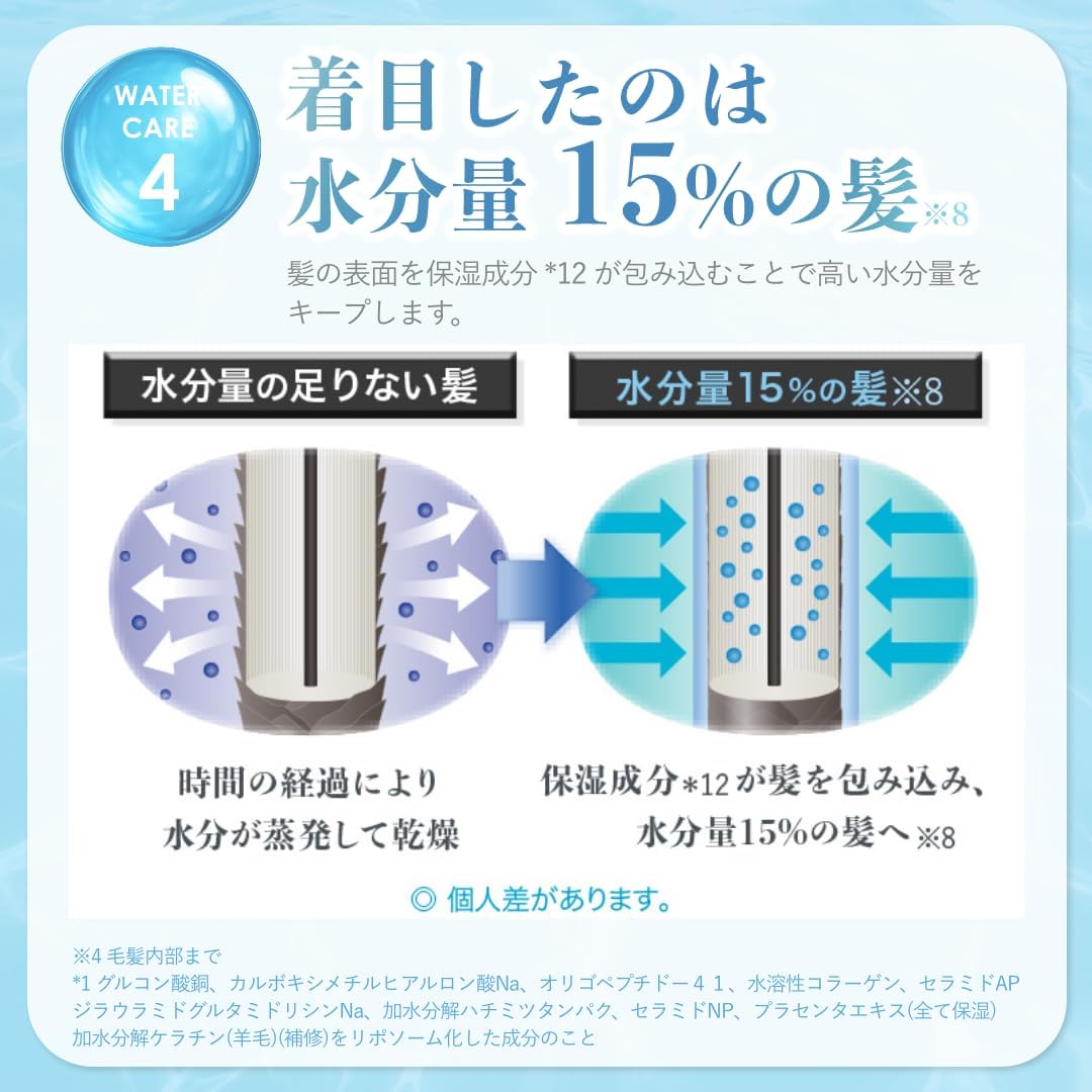 Ullis ululis (VITA.C) Hair Oil Refill Set of 2 (75 mL x 2)