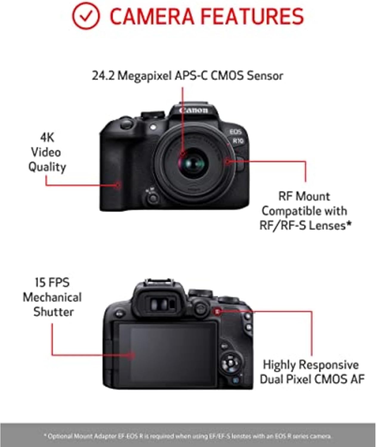 Canon EOS R10 Mirrorless Camera RF-S18-45mm F4.5-6.3 is STM Lens Kit Hybrid Camera 24.2MP CMOS (APS-C) Sensor for 4K Video Vlog Camera Content Creator (Black)