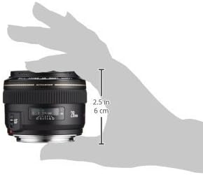 Canon EF 28mm f/1.8 USM