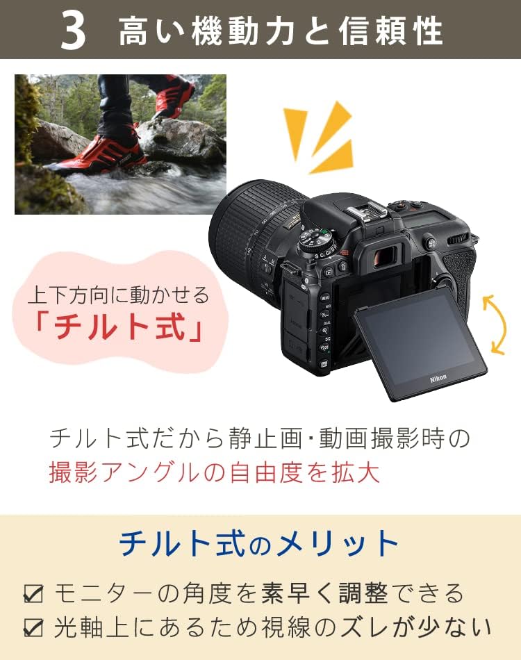Nikon DSLR D7500 Body & Lens NIKKOR 18-300mm & SD Card 32GB & Cleaning Kit & Sticky Cloth & Camera Bag & Screen Protector & Cloth (Set of 8)