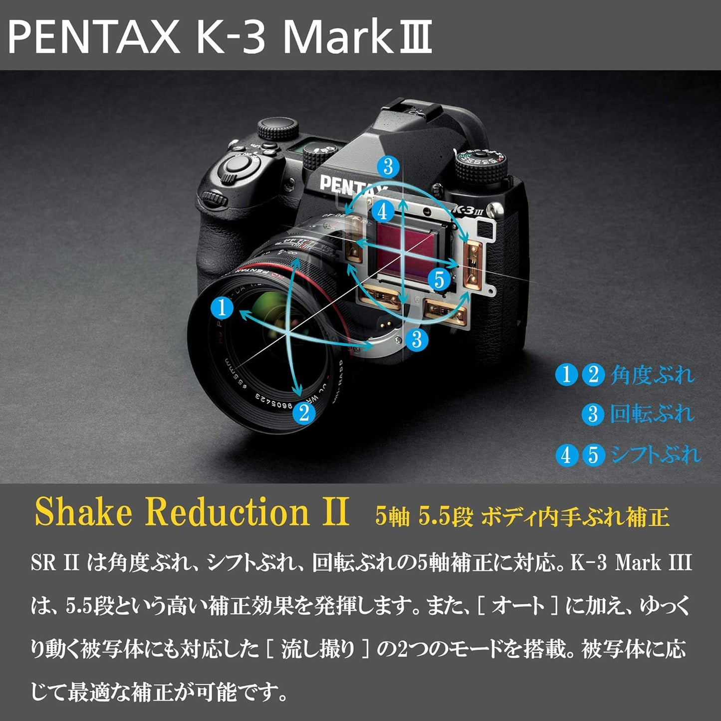 PENTAX K-3 Mark III Black Premium Kit - Black - Worldwide Limited 1,000 APS-C Digital SLR Cameras 1117
