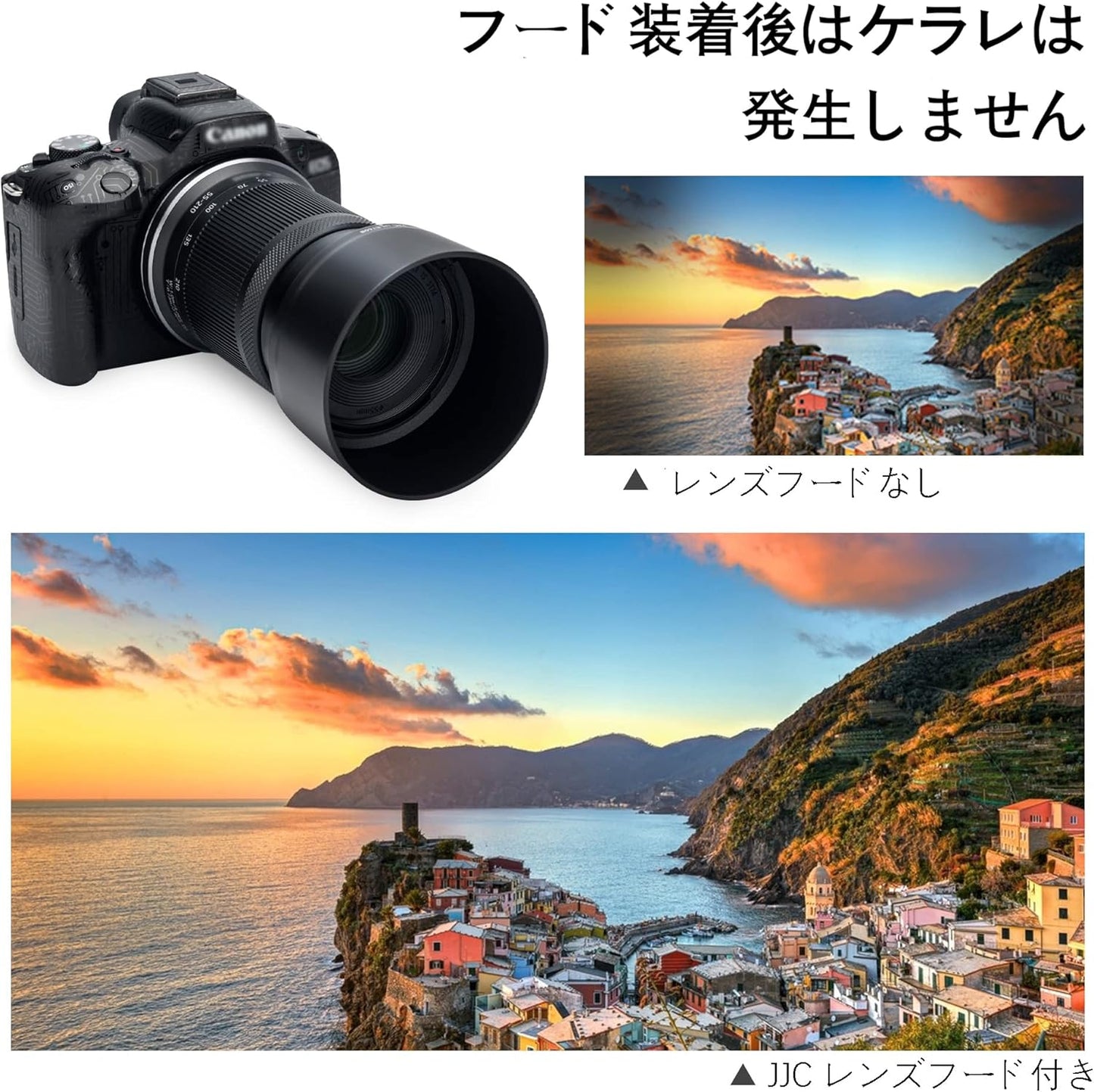 JJC (1+1) ABS Reversible Lens Hood for Canon ET-60B & Canon EW-53 Compatible Canon RF-S 55-210mm F5-7.1 IS STM & Canon RF-S 18-45mm F4.5-6.3 IS STM Lens Compatible with Canon EOS R50 Dual Lens Kit