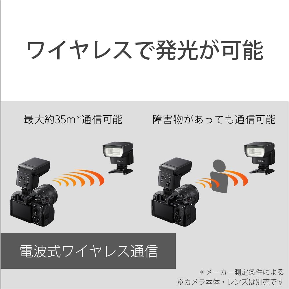 Sony HVL-F28RMA Flash