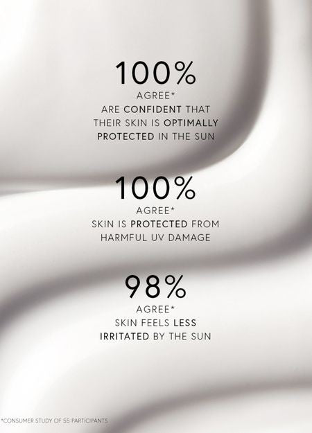 DR BARBARA STURM Sun Drops 30 ml - Image 5