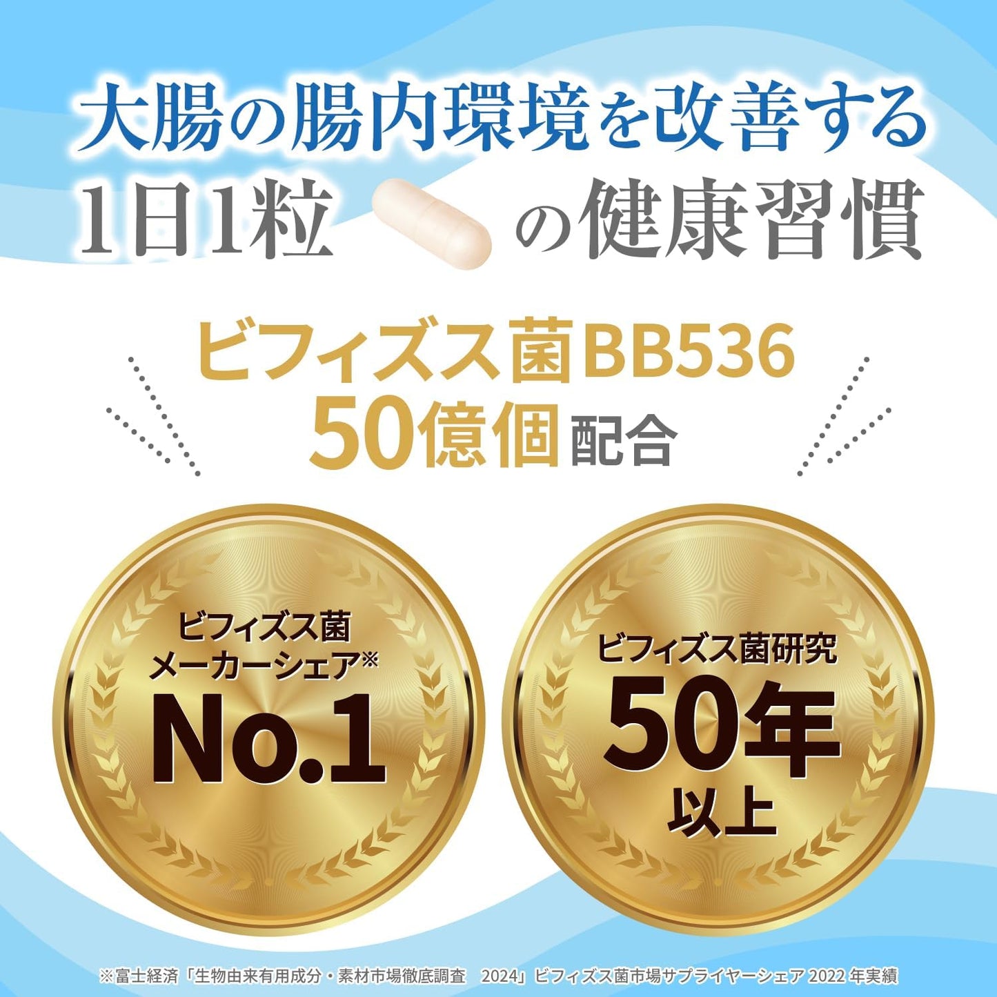 Morinaga Dairy delivers live Bifidobacterium BB536, 30-day supply, food with functional claims, Bifidus | Bifidobacterium BB536 is reported to improve the intestinal environment of the large intestine