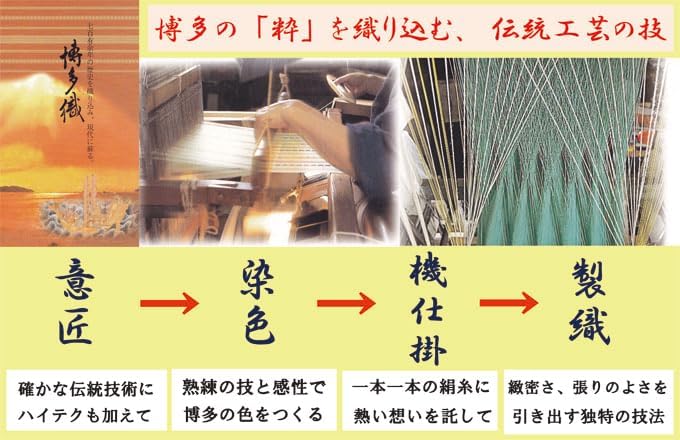 Fukuoka Prefecture Traditional Crafts Hakata Weave Hakata-ori Single Doku Long Wallet, Black