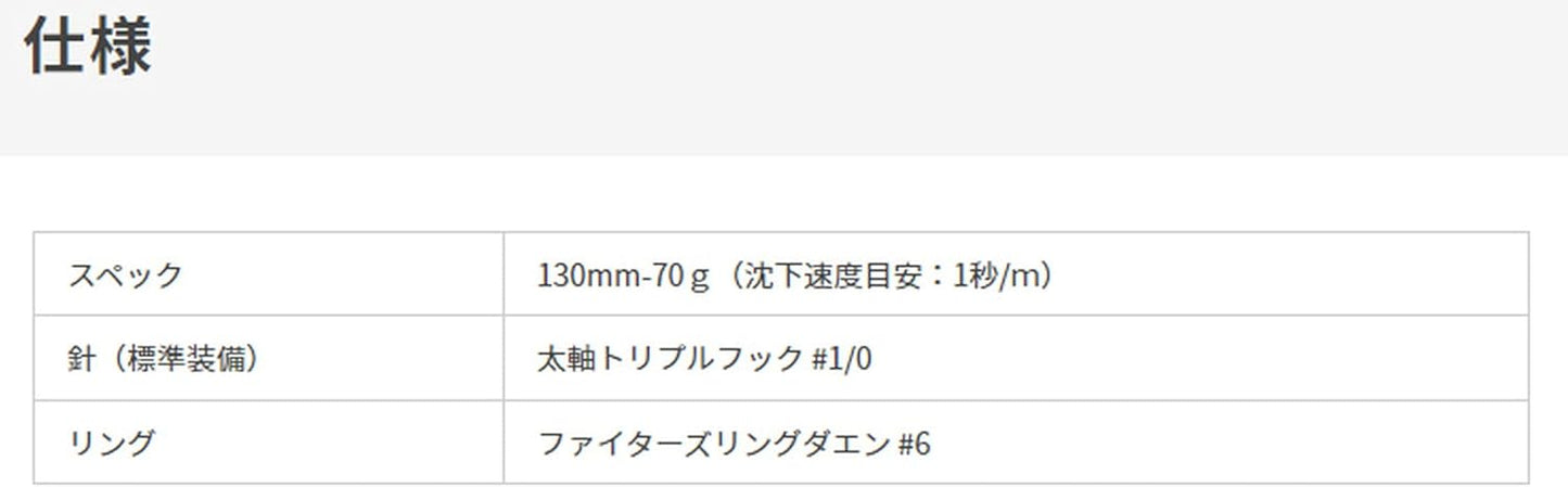 マリア(Maria) 青物 ペンシルベイト リライズ S/SS 105mm/130mm/150mm